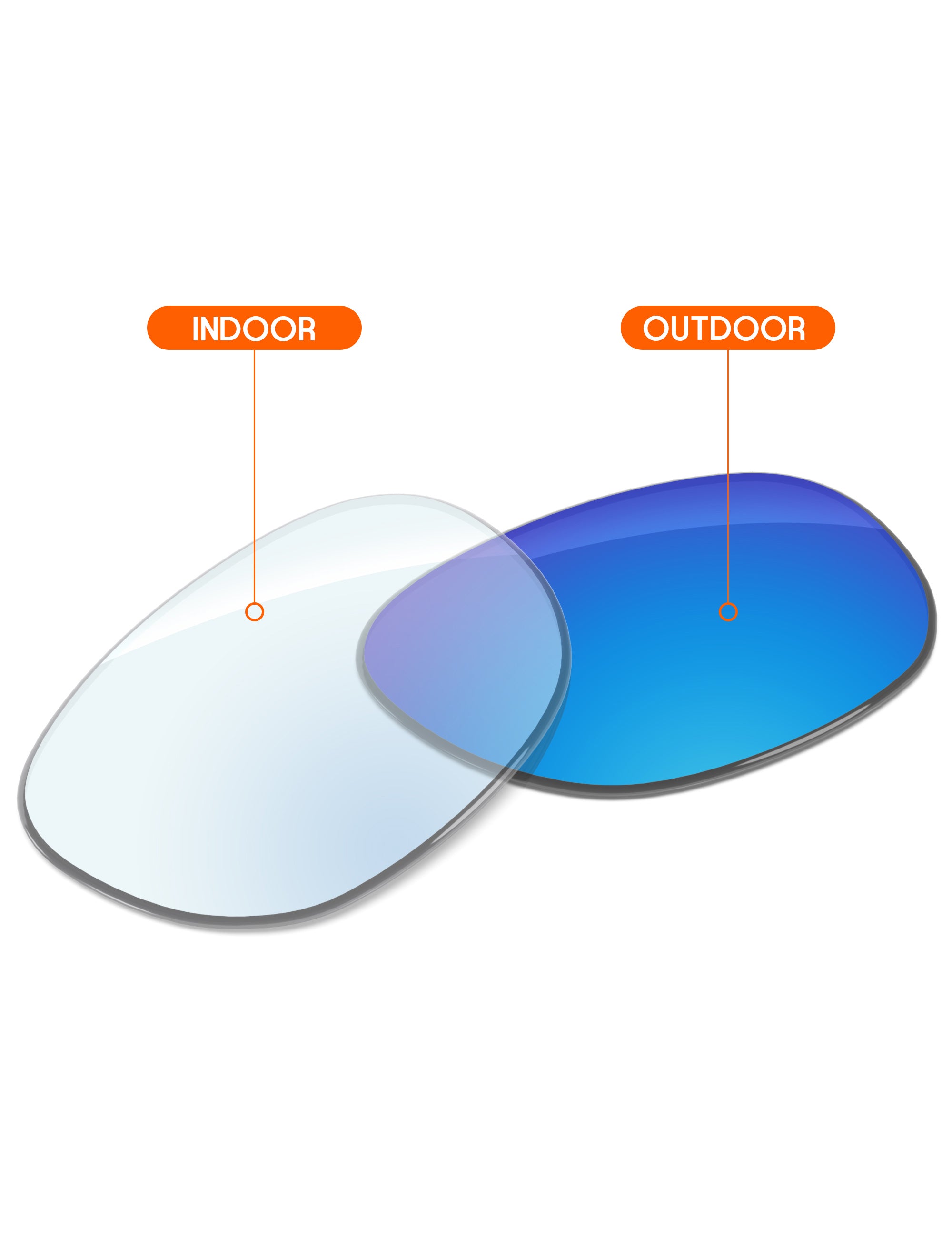 Sky Blue FlashMirror™ Photochromic-Non-Polarized