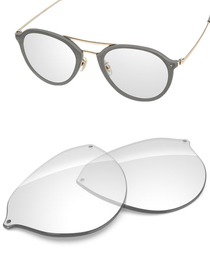 HD Clear-Non-Polarized