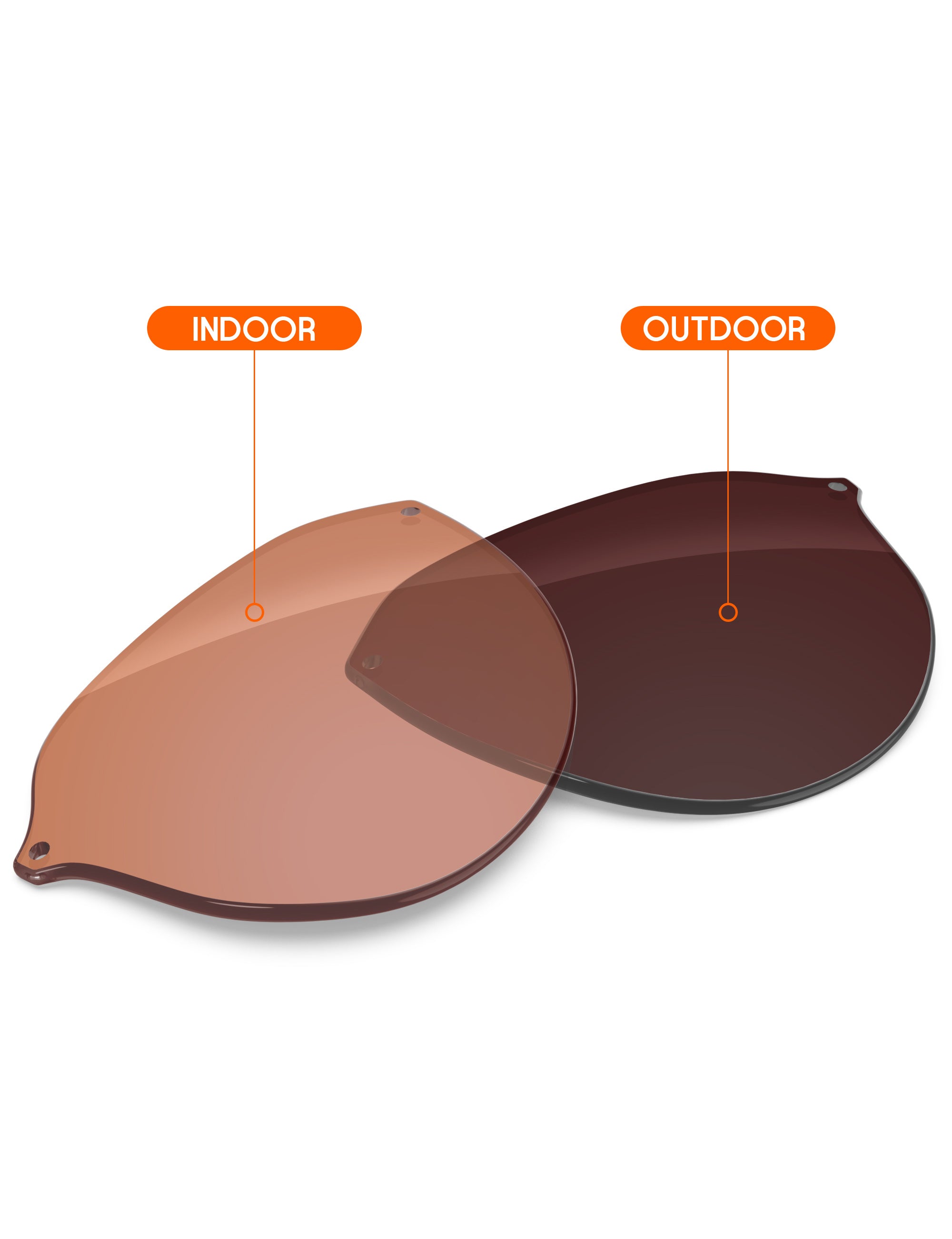 Orange Tint Photochromic-Non-Polarized