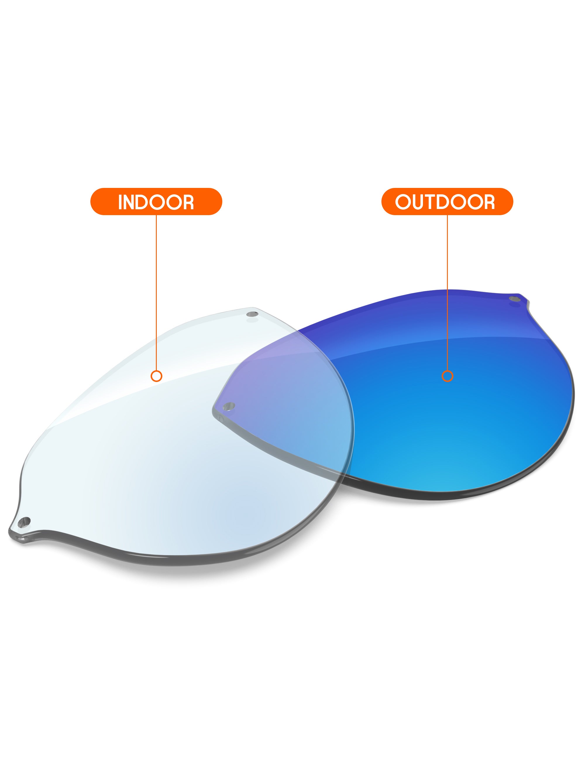 Sky Blue FlashMirror™ Photochromic-Non-Polarized