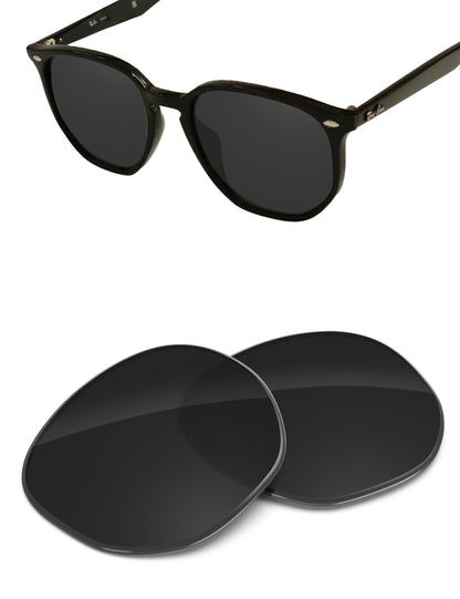 Carbon Black-Non-Polarized