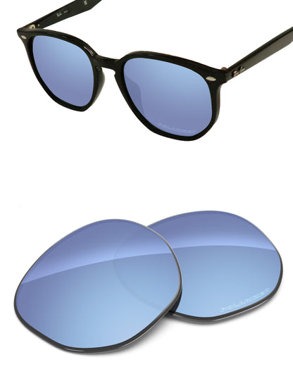 Aqua Blue FlashMirror™-Polarized