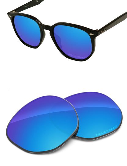 Sky Blue FlashMirror™-Polarized