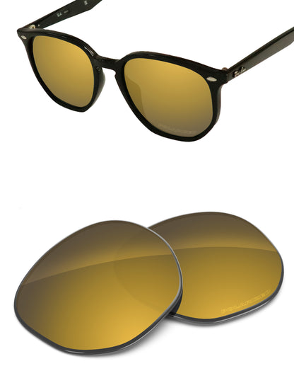 Tungsten Gold FlashMirror™-Polarized