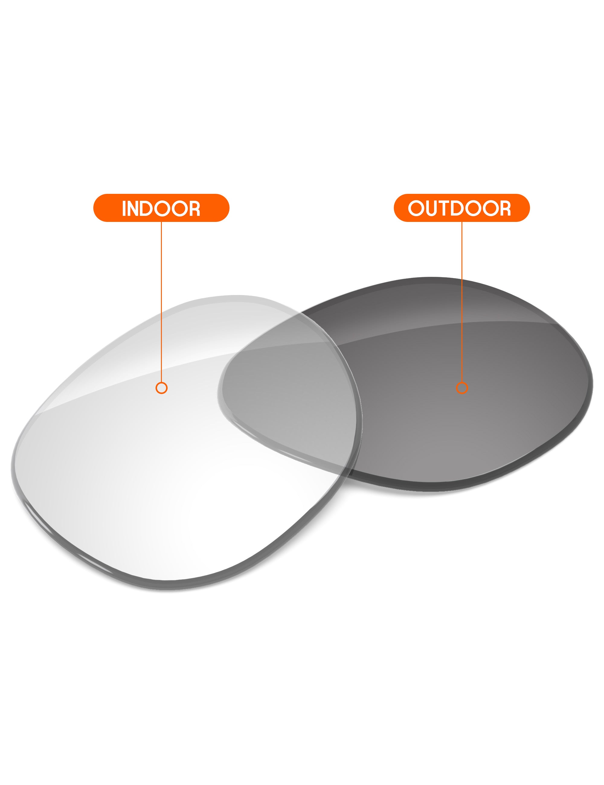 Adapt Gray Photochromic-Non-Polarized