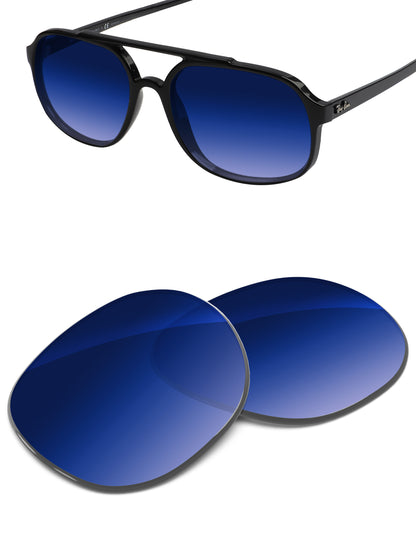 Aqua Blue Gradient-Non-Polarized