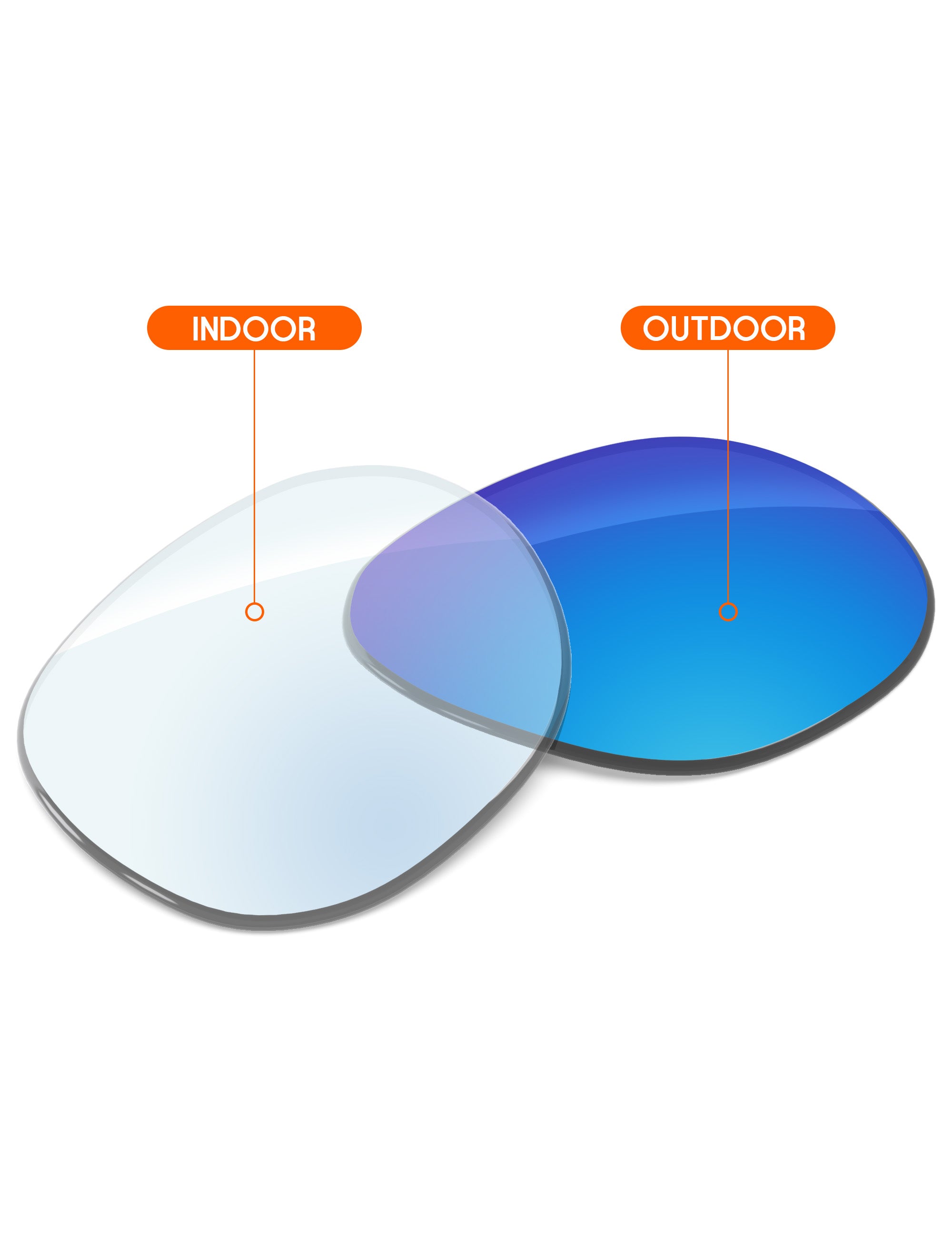 Sky Blue FlashMirror™ Photochromic-Non-Polarized