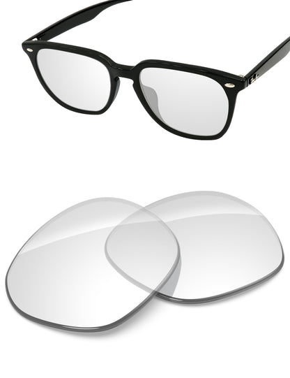 HD Clear-Non-Polarized