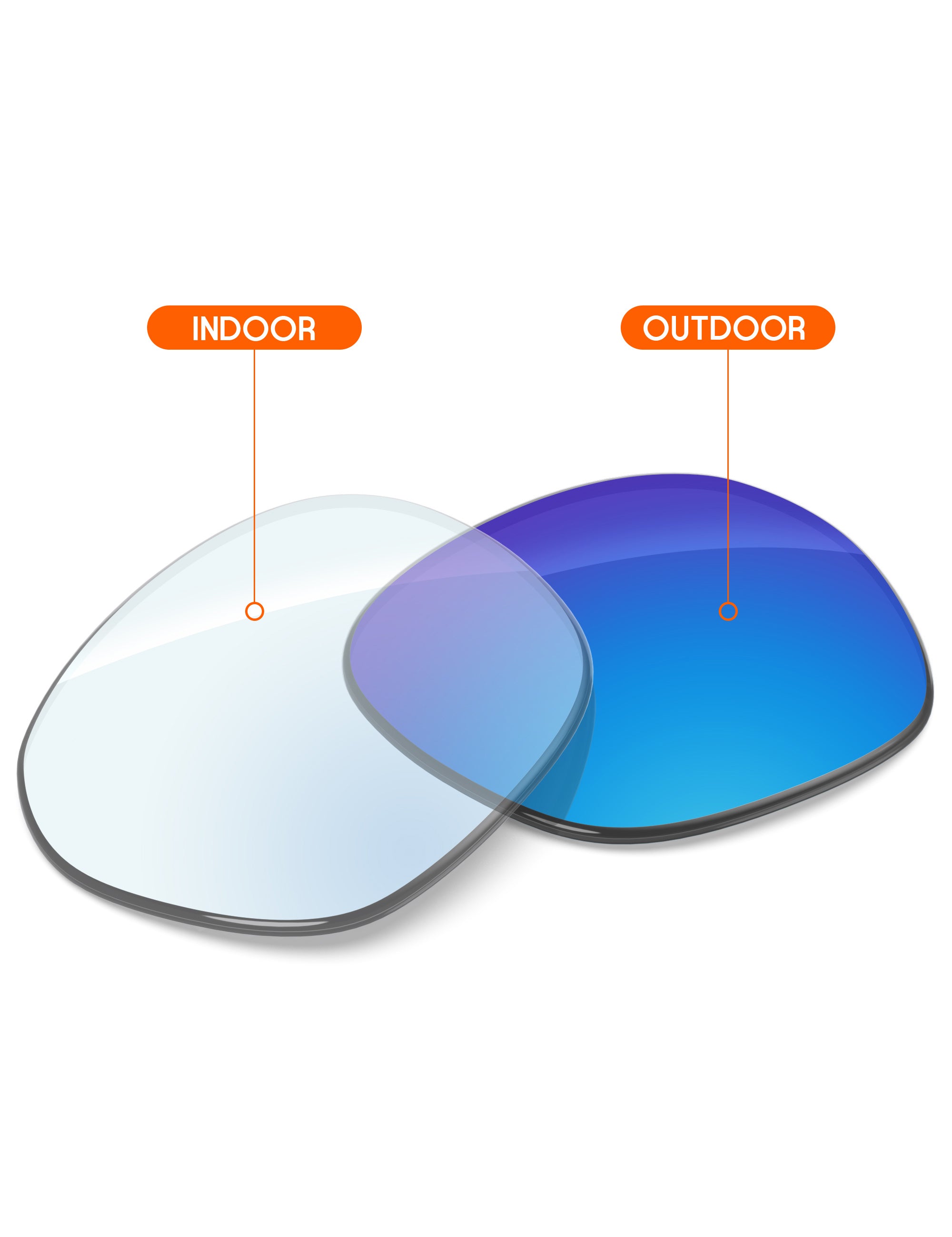 Sky Blue FlashMirror™ Photochromic-Non-Polarized