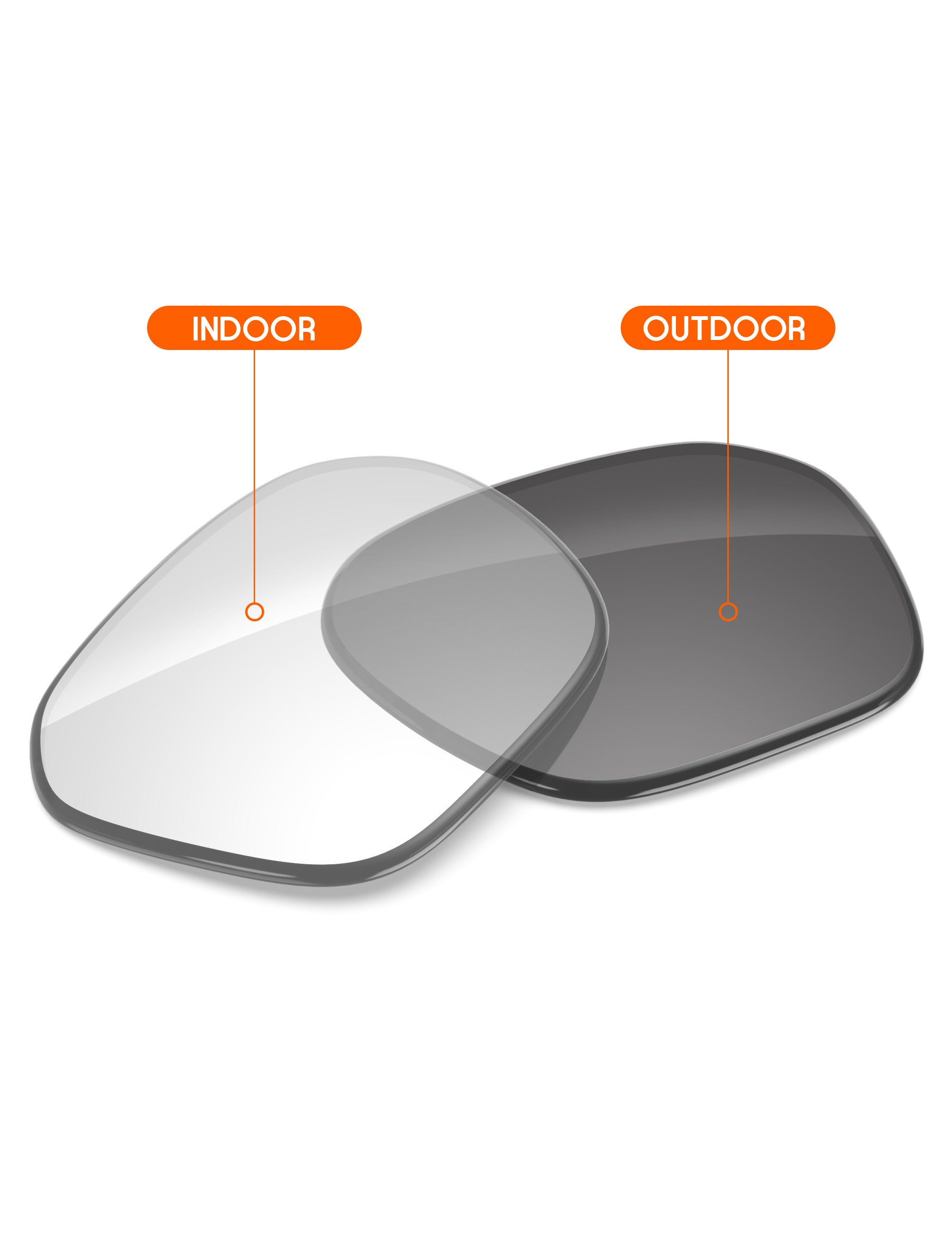 Adapt Gray Photochromic-Non-Polarized