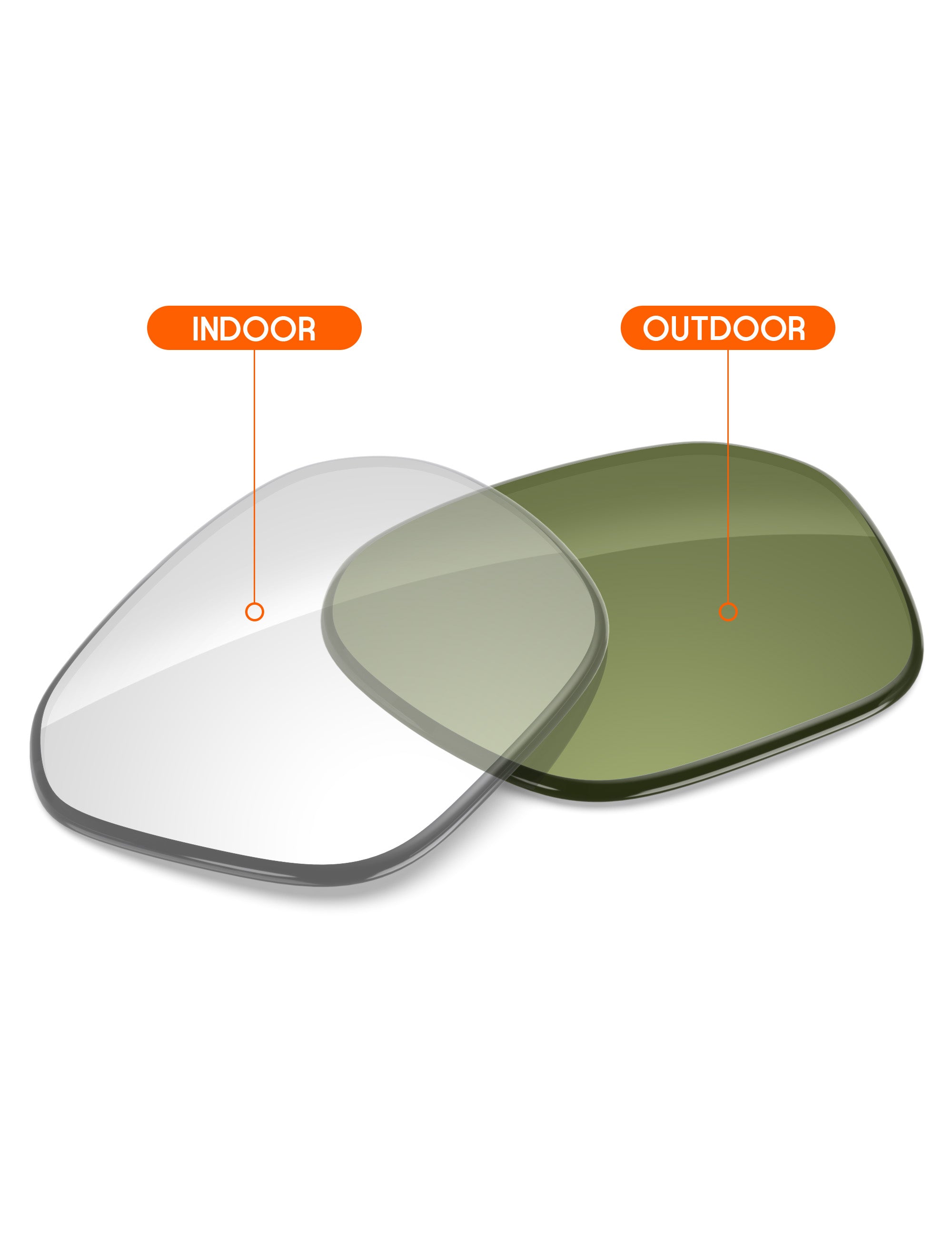 Adapt Green Photochromic-Non-Polarized