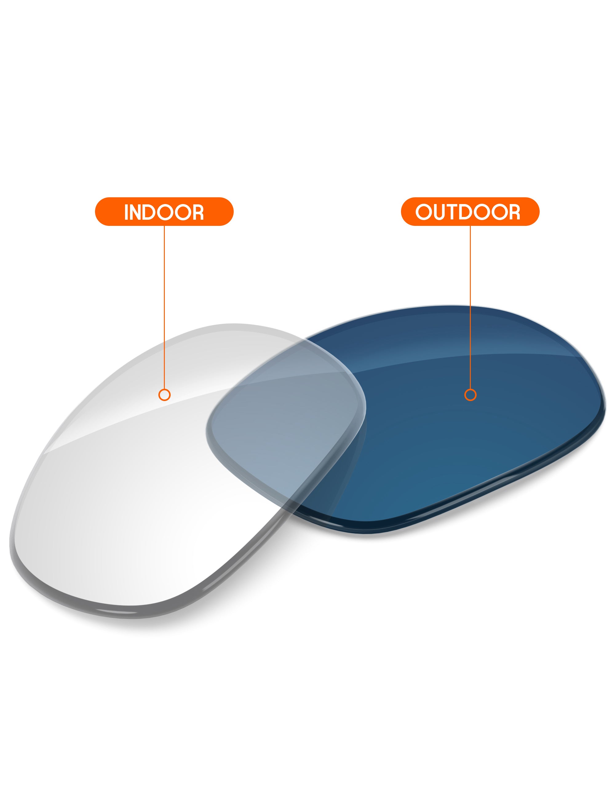 Adapt Blue Photochromic-Non-Polarized