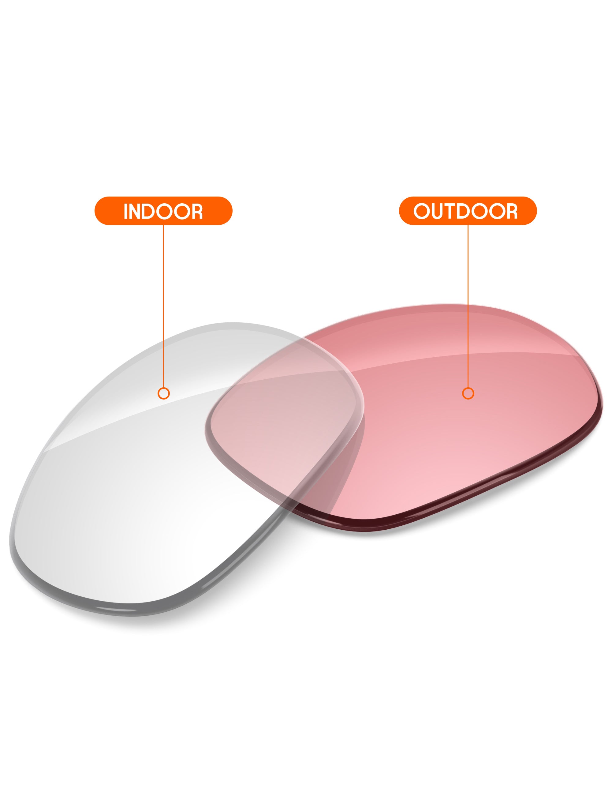 Adapt Pink Photochromic-Non-Polarized