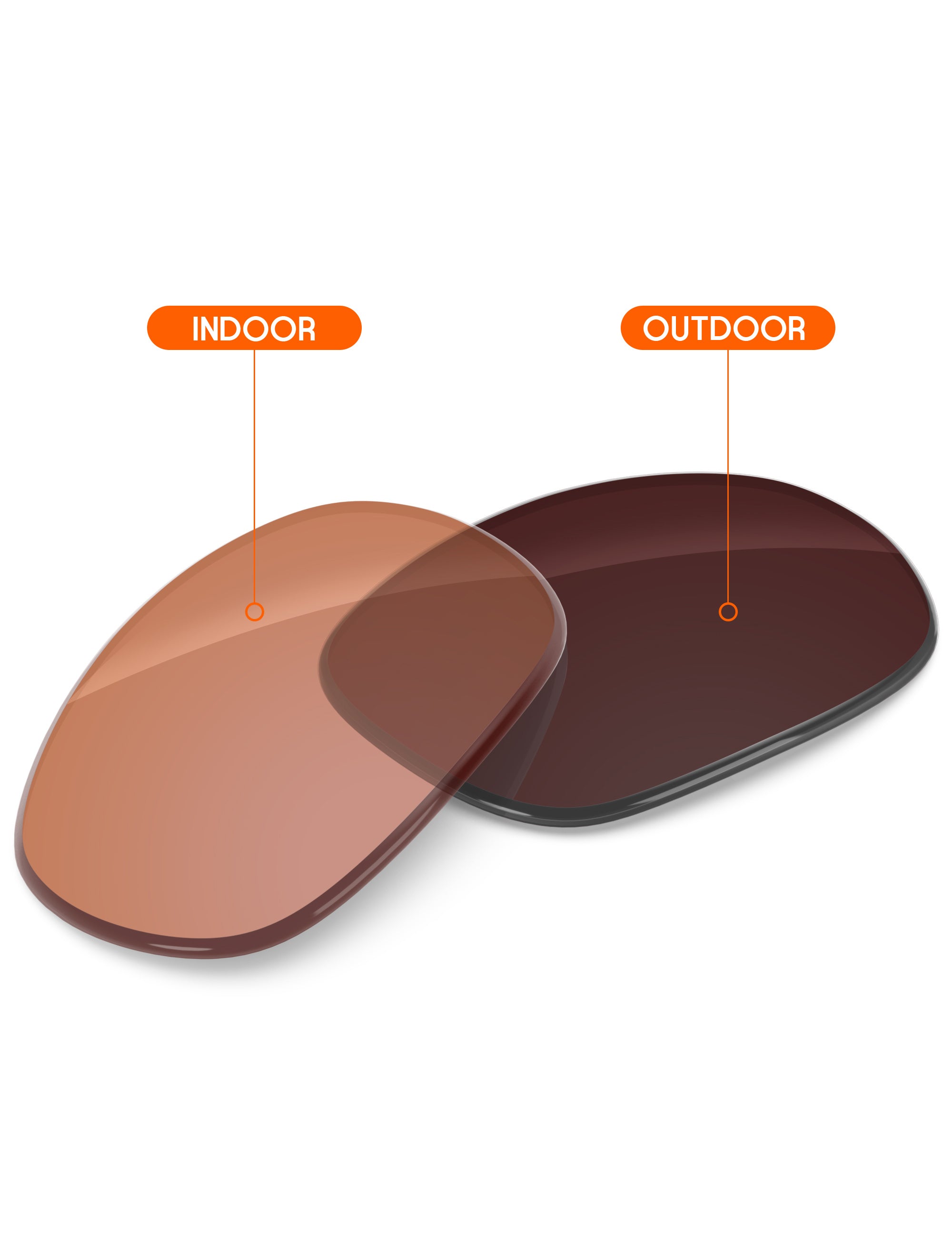 Orange Tint Photochromic-Non-Polarized
