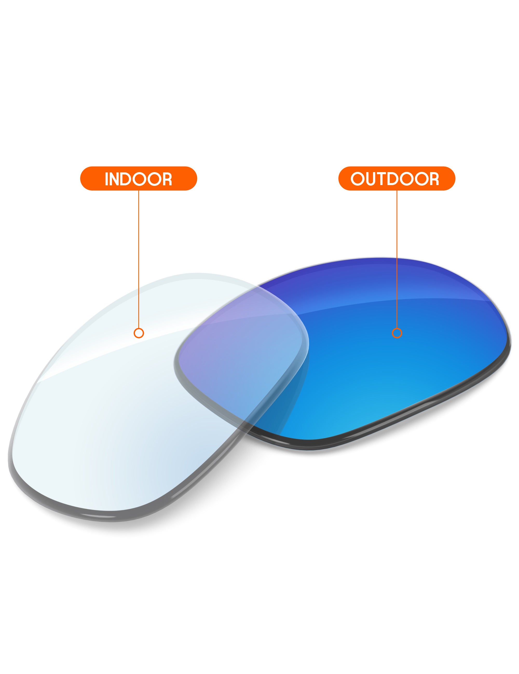 Sky Blue FlashMirror™ Photochromic-Non-Polarized