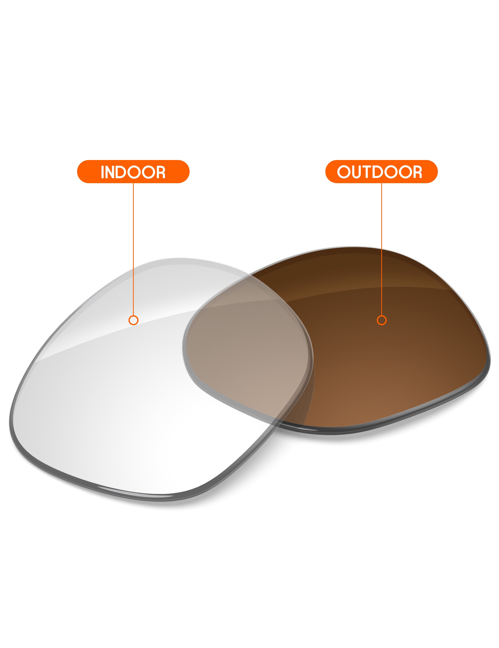 Adapt Brown Photochromic-Non-Polarized