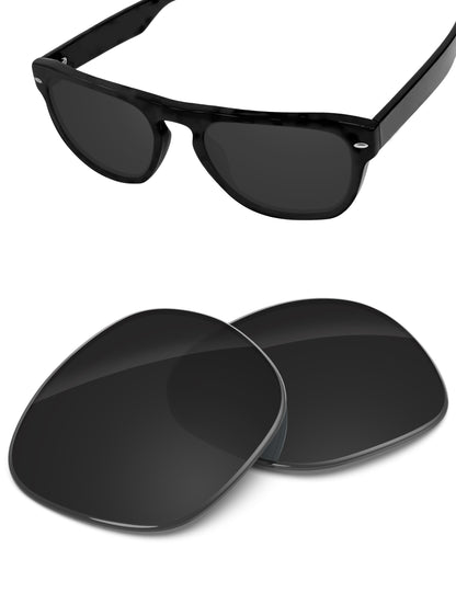 Carbon Black-Non-Polarized