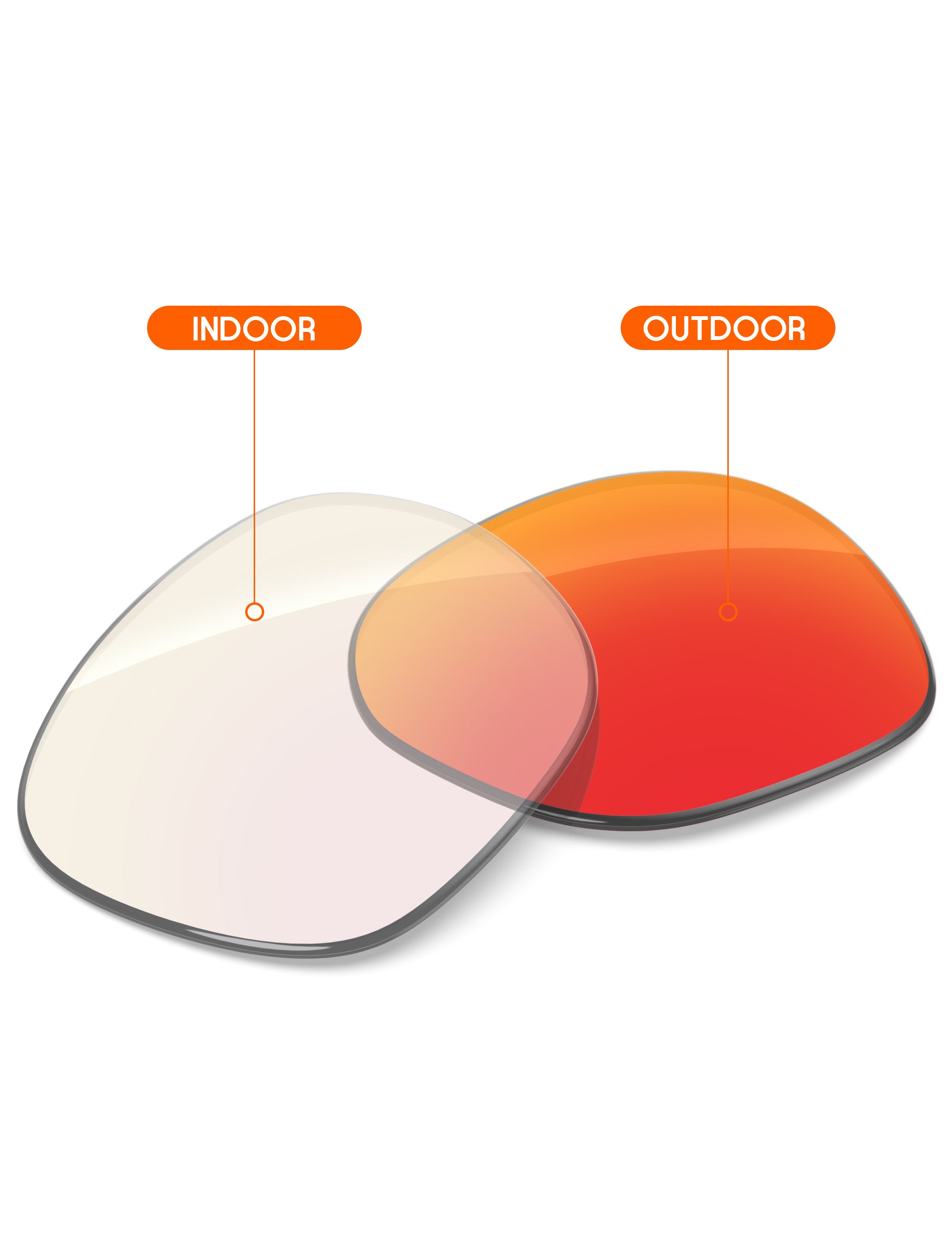 Fire Red FlashMirror™ Photochromic-Non-Polarized