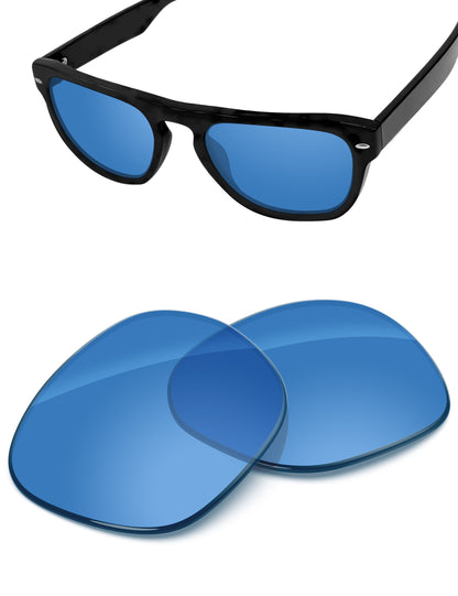HD Blue-Non-Polarized