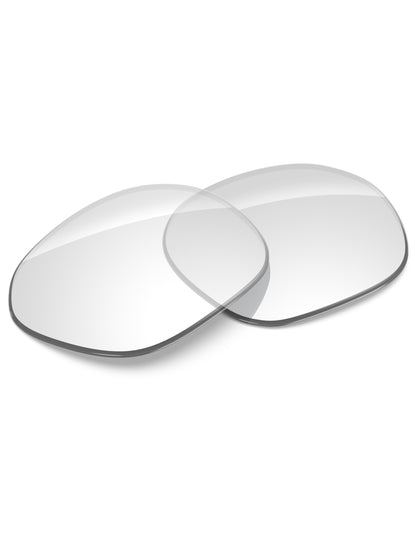 HD Clear-Non-Polarized