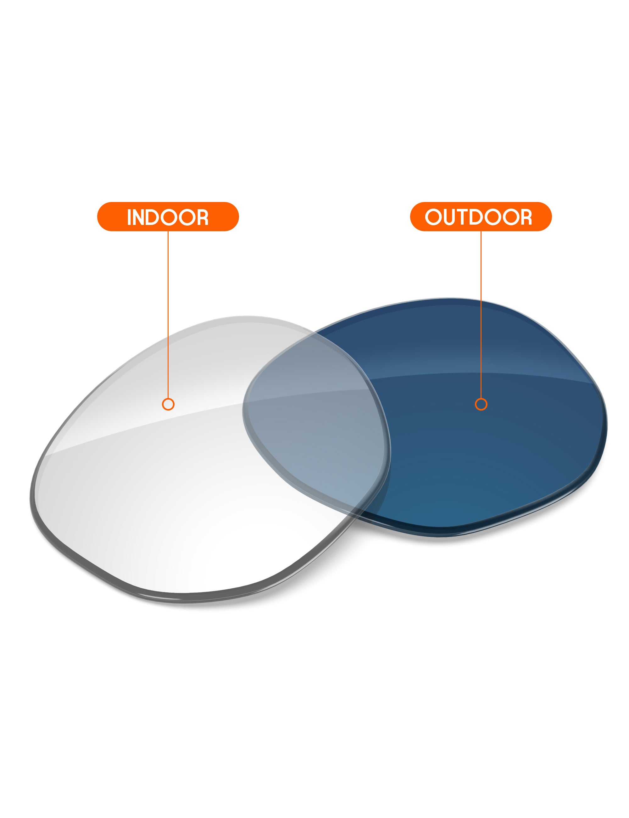 Adapt Blue Photochromic-Non-Polarized