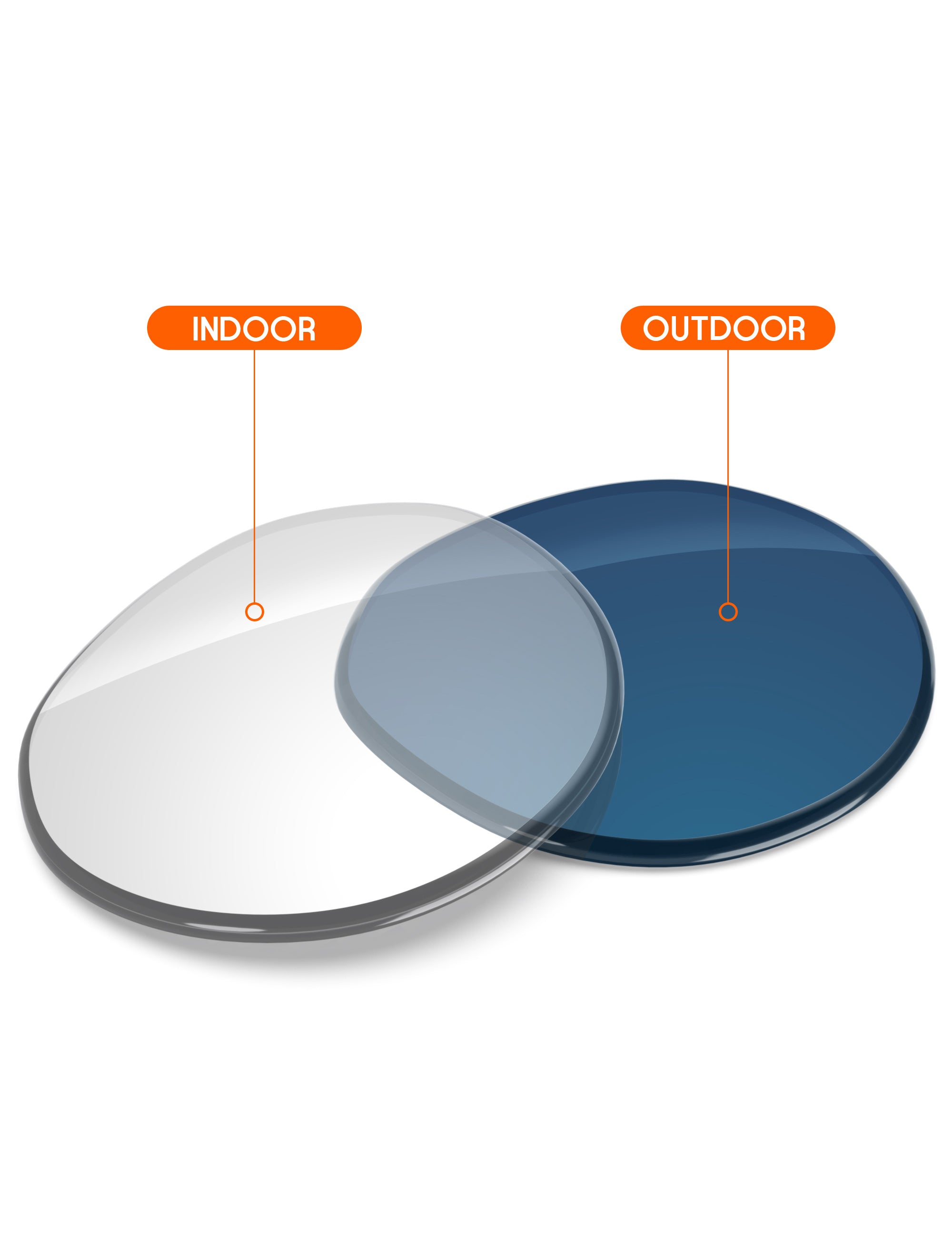 Adapt Blue Photochromic-Non-Polarized