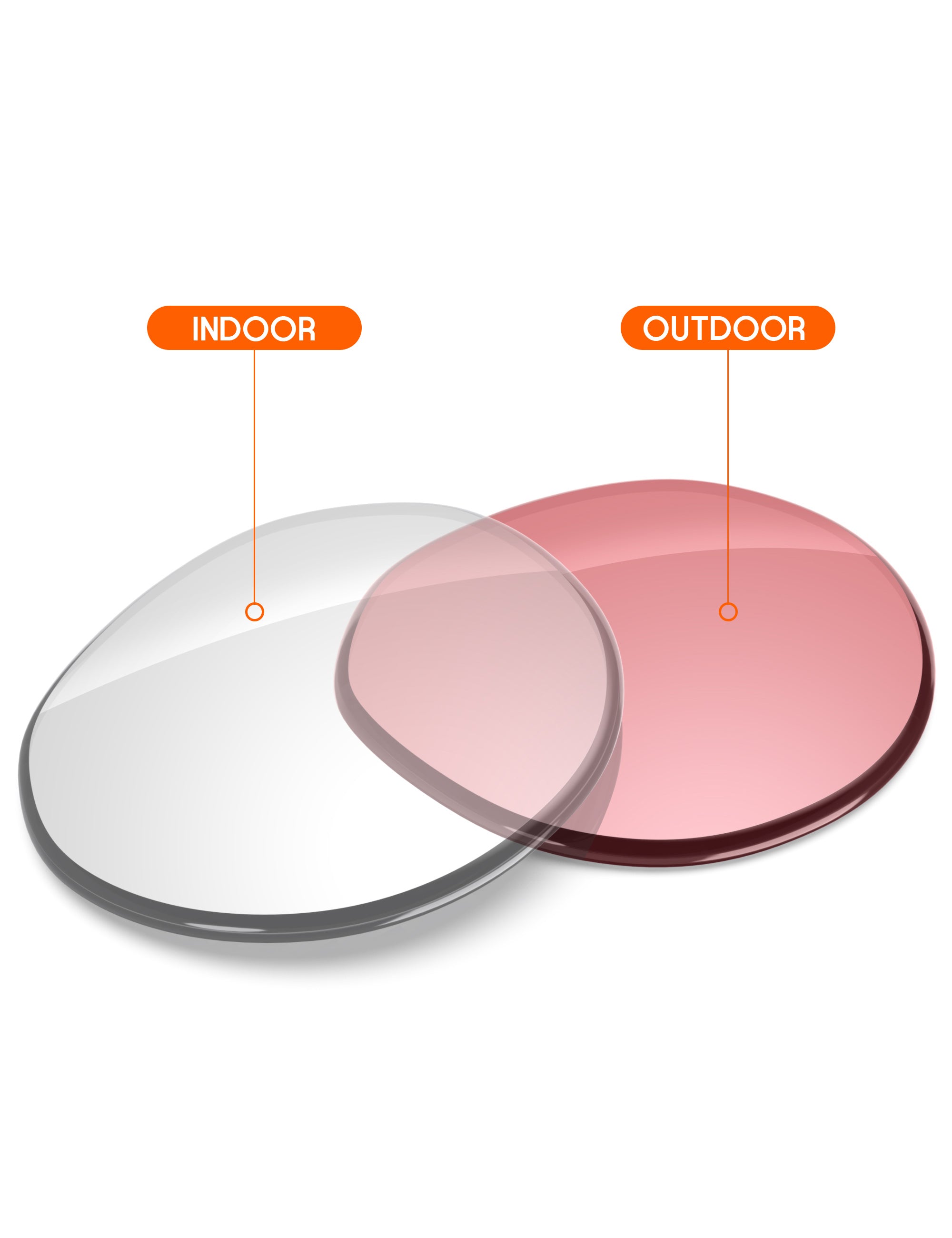 Adapt Pink Photochromic-Non-Polarized