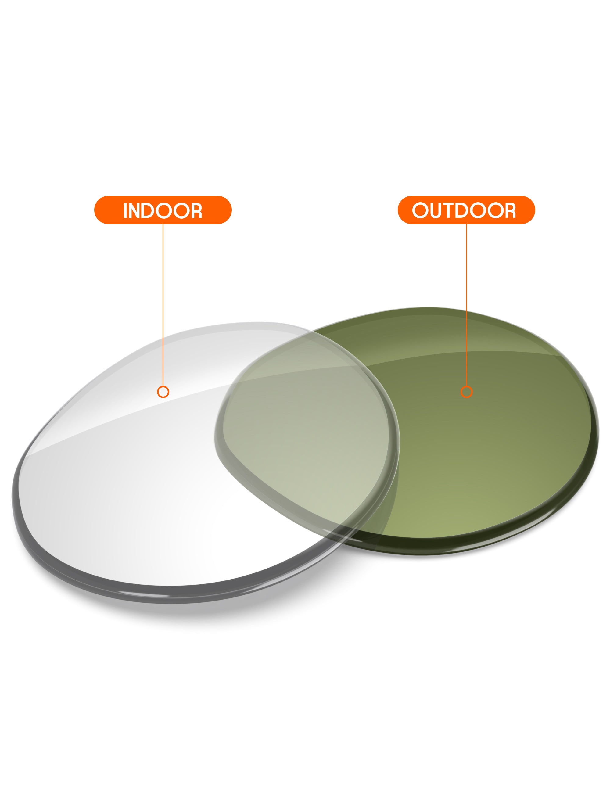 Adapt Green Photochromic-Non-Polarized
