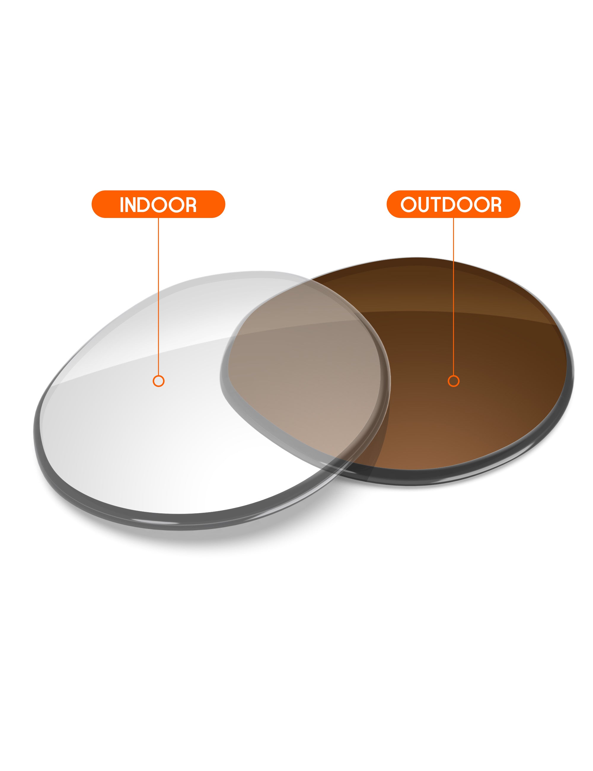 Adapt Brown Photochromic-Non-Polarized