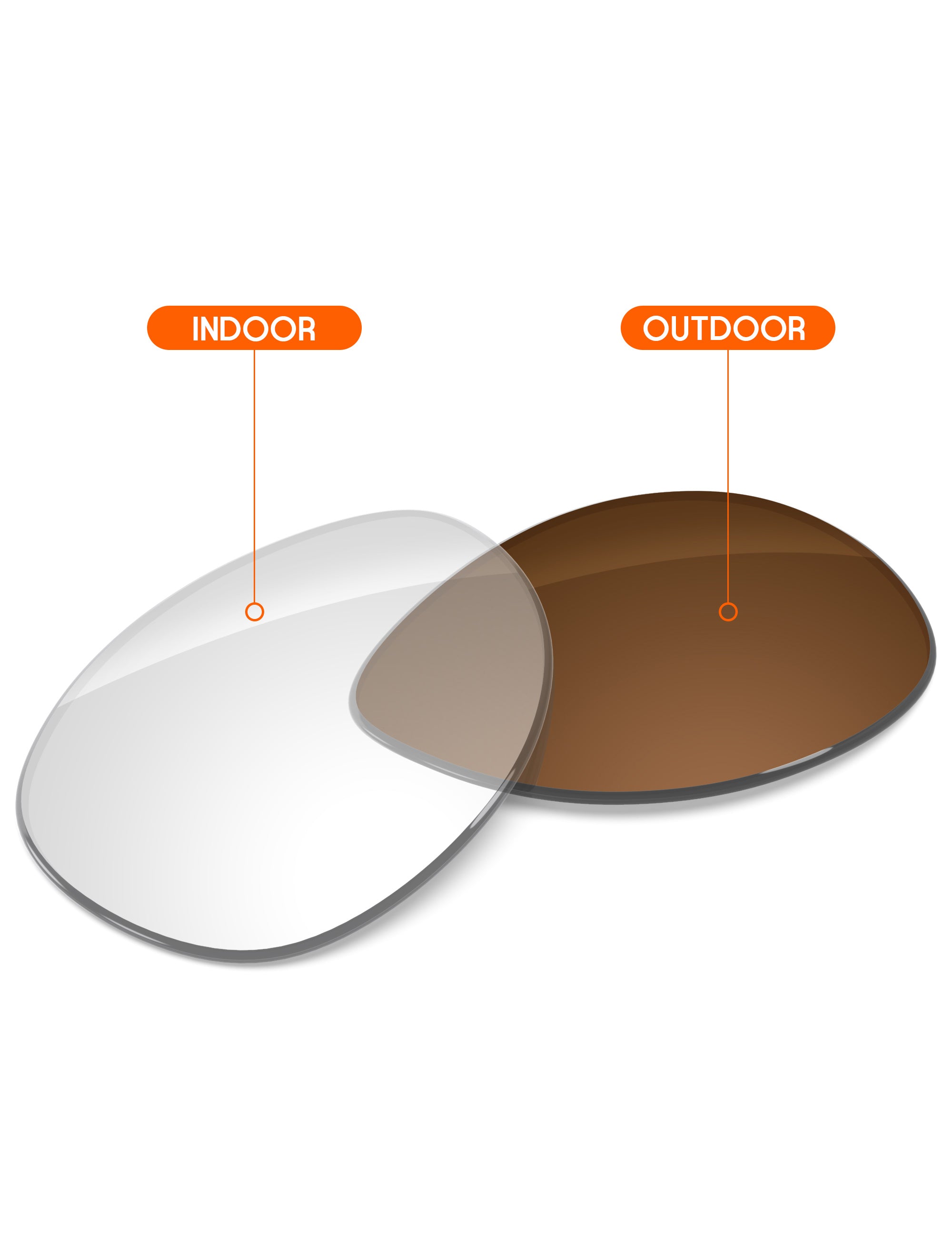 Adapt Brown Photochromic-Non-Polarized