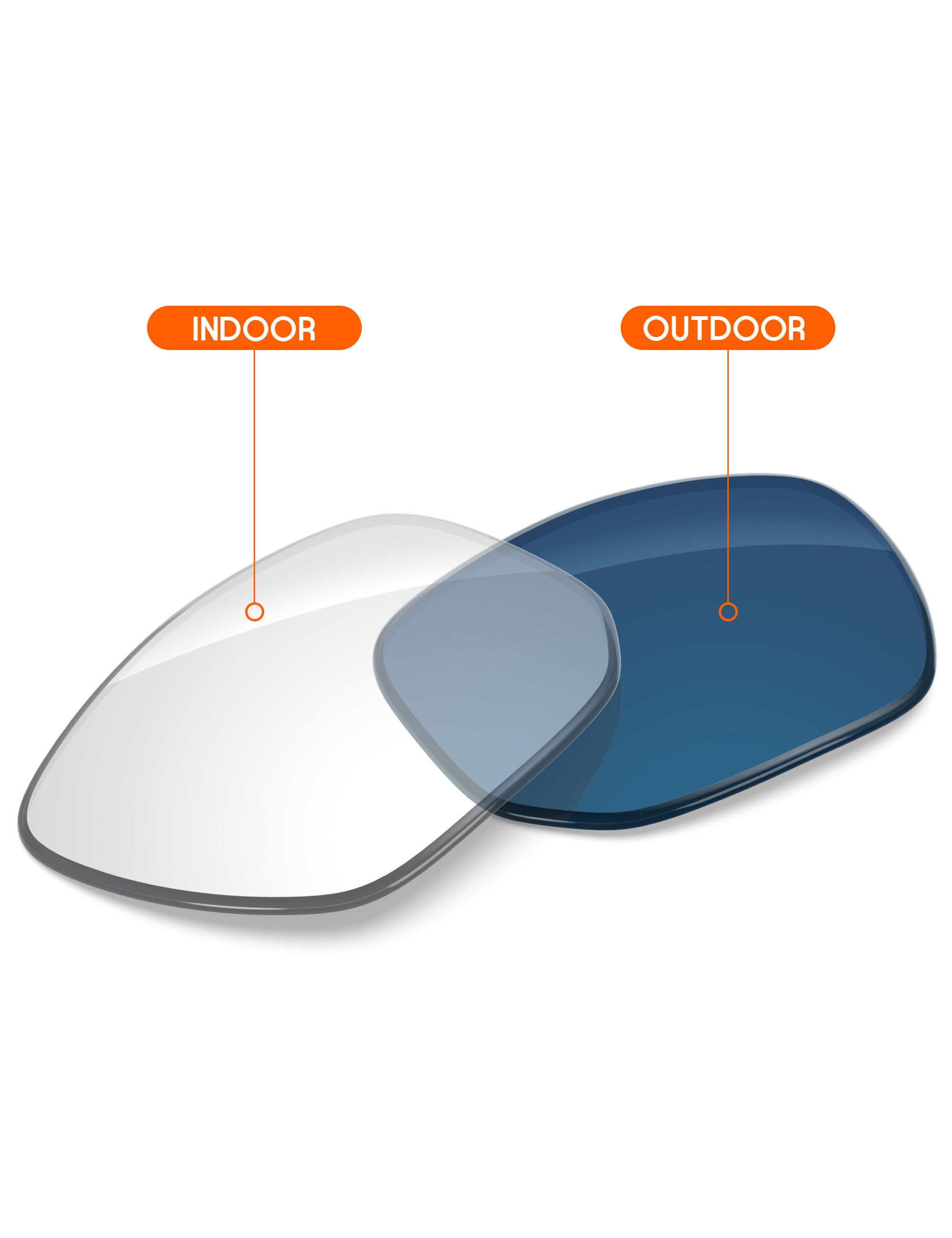 Adapt Blue Photochromic-Non-Polarized