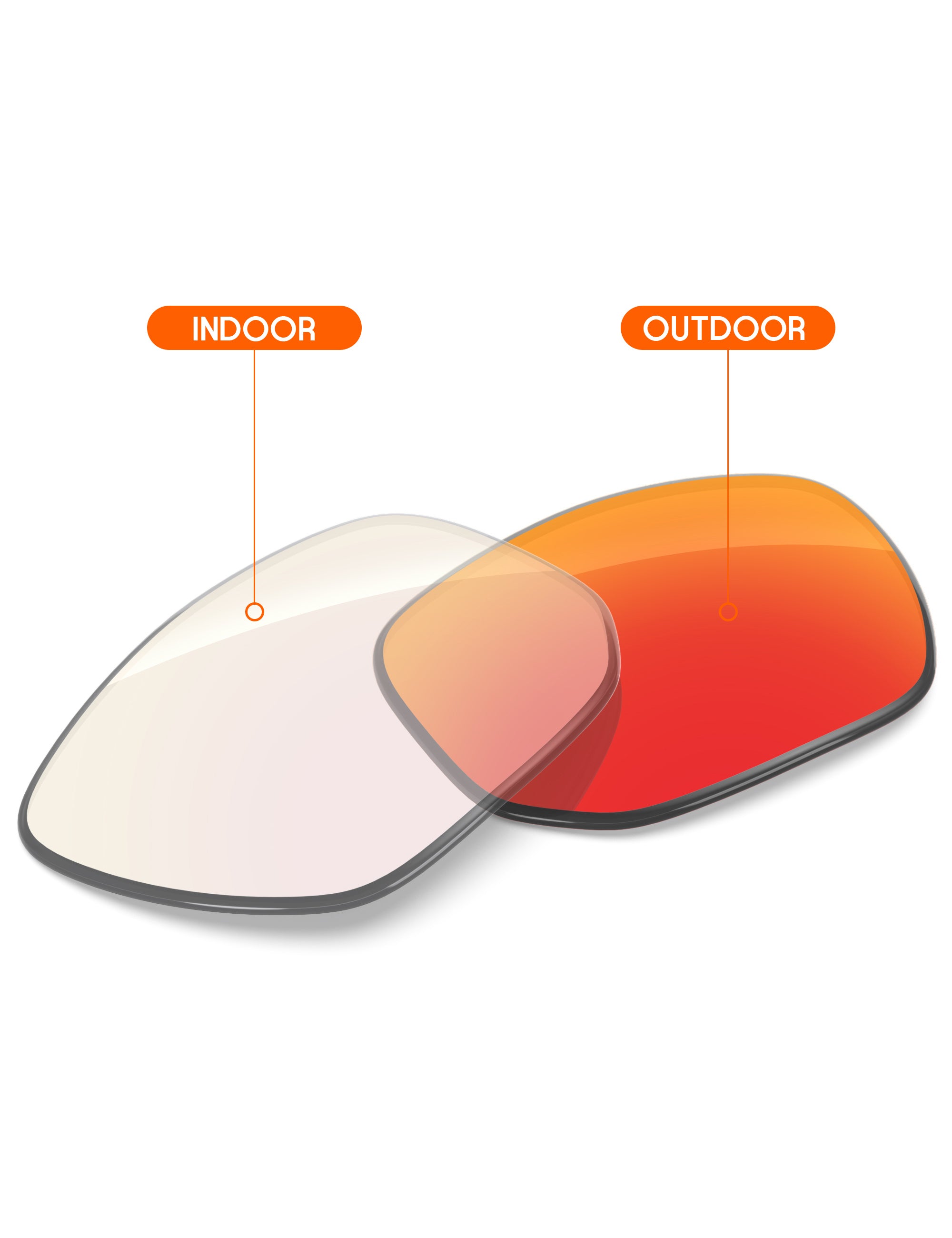Fire Red FlashMirror™ Photochromic-Non-Polarized