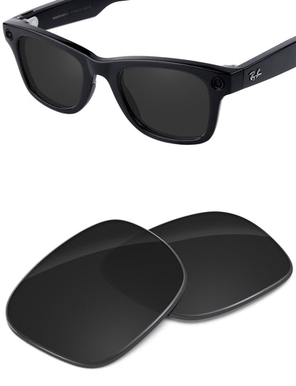 Carbon Black-Non-Polarized