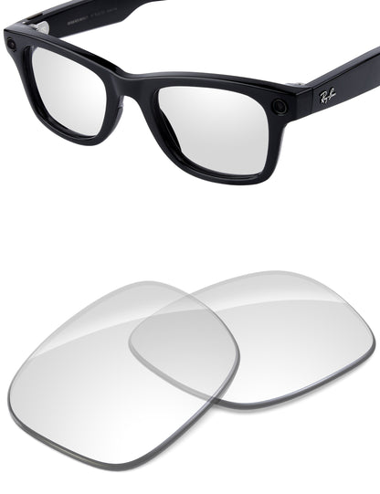 HD Clear Blue Light Blocking-Non-Polarized