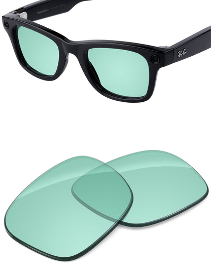 Mint-Non-Polarized