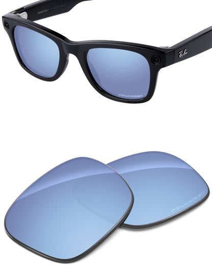Aqua Blue FlashMirror™-Polarized