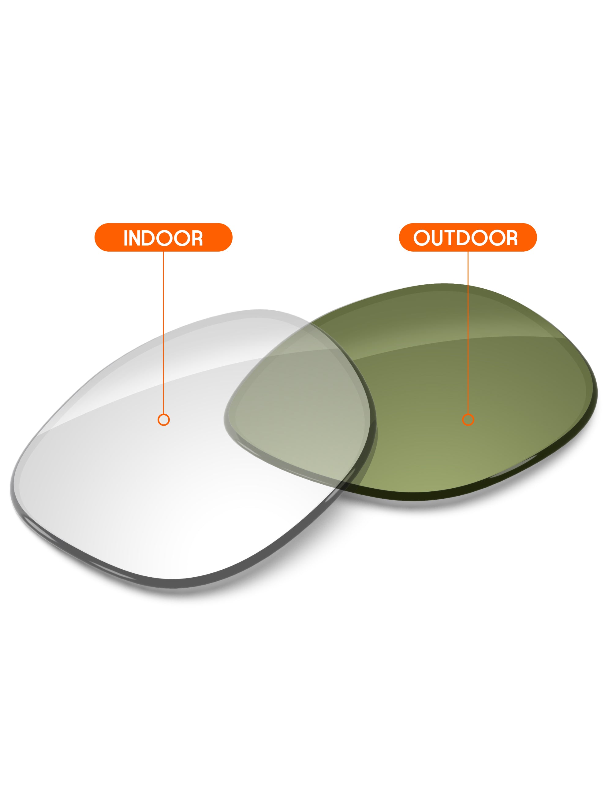 Adapt Green Photochromic-Non-Polarized