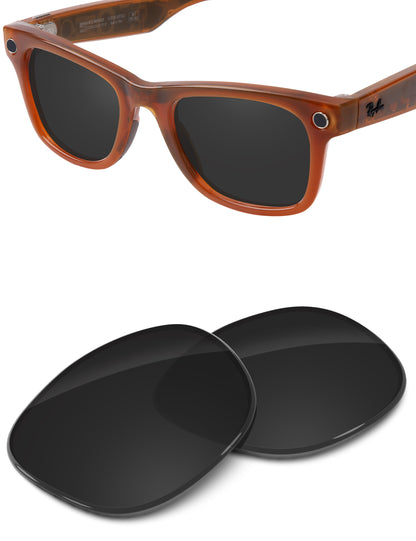 Carbon Black-Non-Polarized