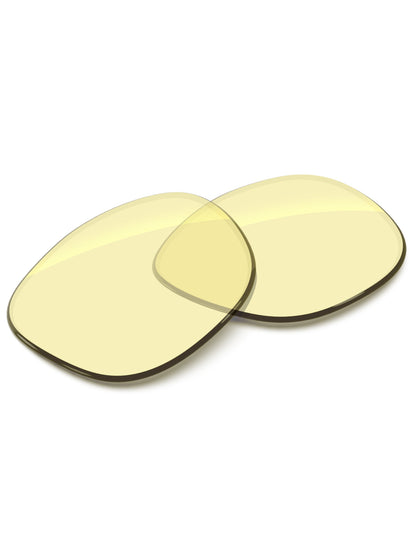 Gaming 2.0 Blue Light Blocking-Non-Polarized