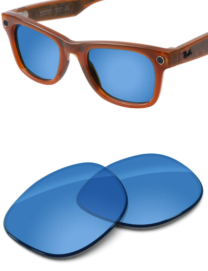 HD Blue-Non-Polarized