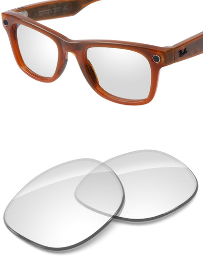 HD Clear Blue Light Blocking-Non-Polarized