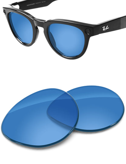 HD Blue-Non-Polarized