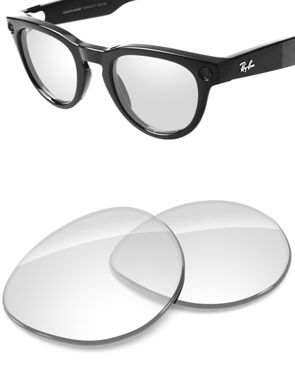 HD Clear Blue Light Blocking-Non-Polarized