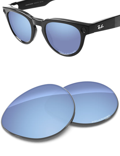 Aqua Blue FlashMirror™-Polarized