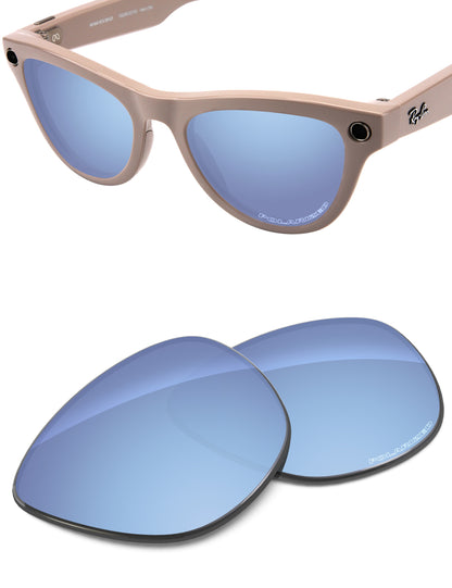 Aqua Blue FlashMirror™-Polarized