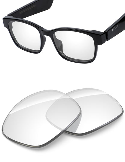 HD Clear Blue Light Blocking-Non-Polarized