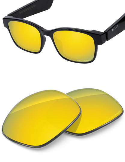 Gold Fusion FlashMirror™-Polarized