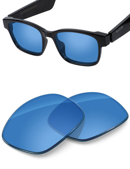 HD Blue-Non-Polarized