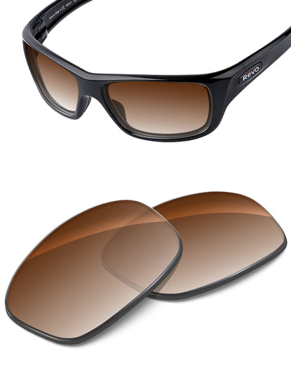 Brown Gradient-Non-Polarized