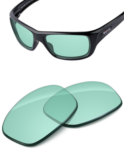 Mint-Non-Polarized